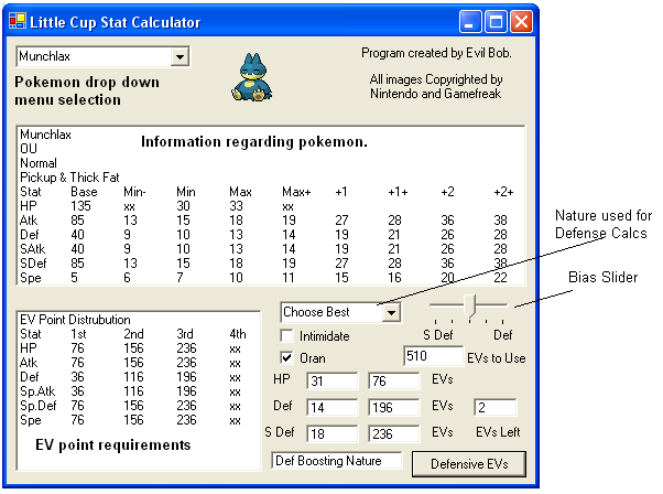 Pokemon Ev Calculator Program Using Java