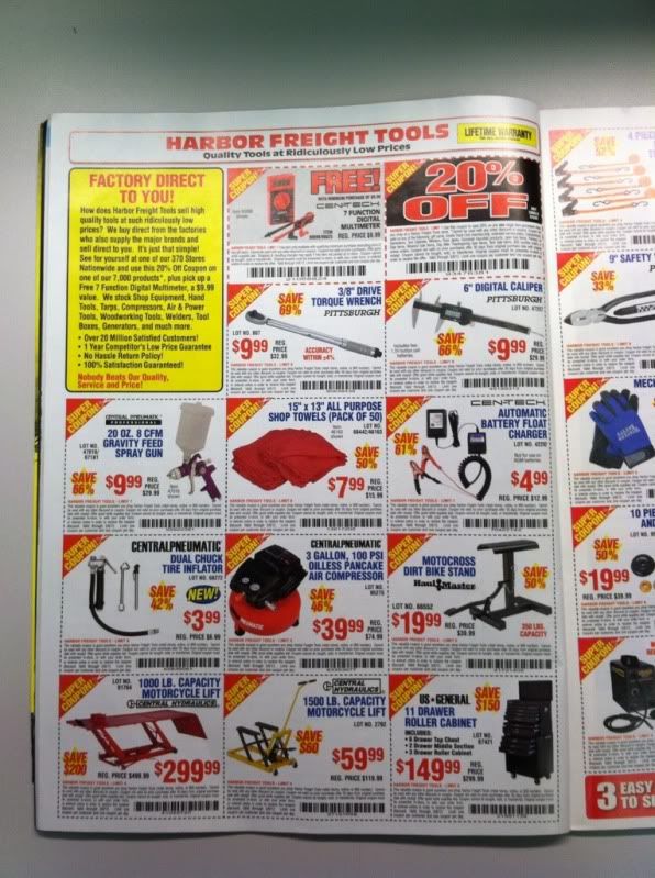 Harbor Freight Coupons Harley Davidson Forums