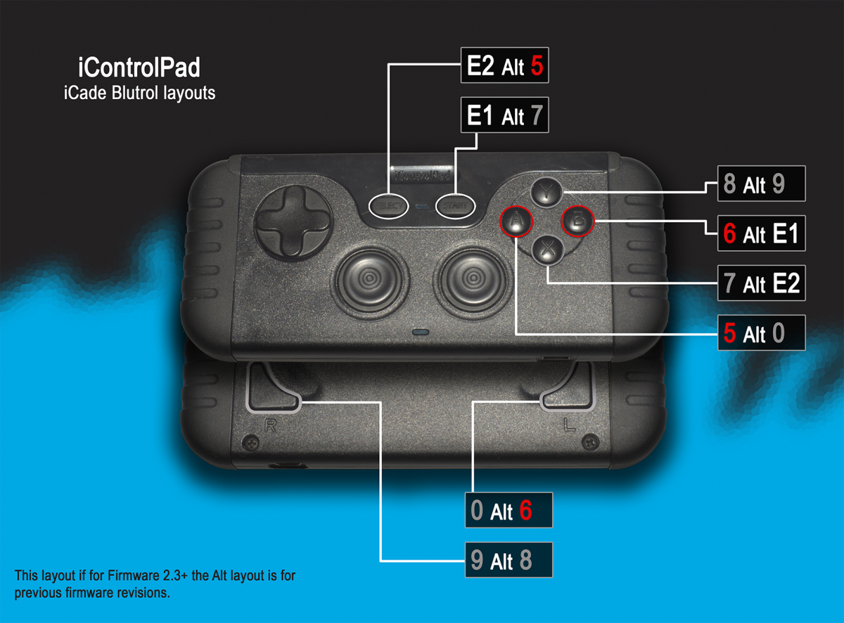 IControlPad.png