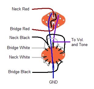 prs 5 way rotary switch | The Gear Page