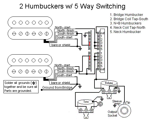 Guitar Wiring Schematic? | The Gear Page