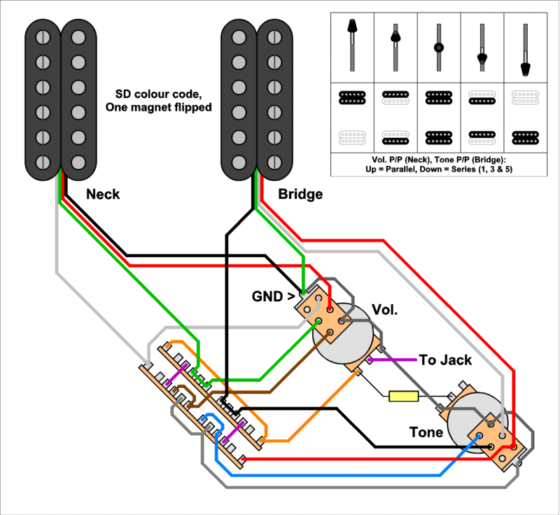 Fender Strat Hh Wiring Diagram from img.photobucket.com