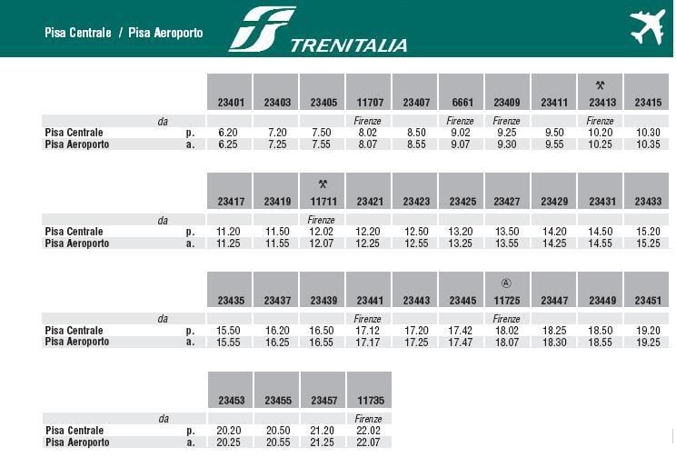 navettetrenitalia.jpg