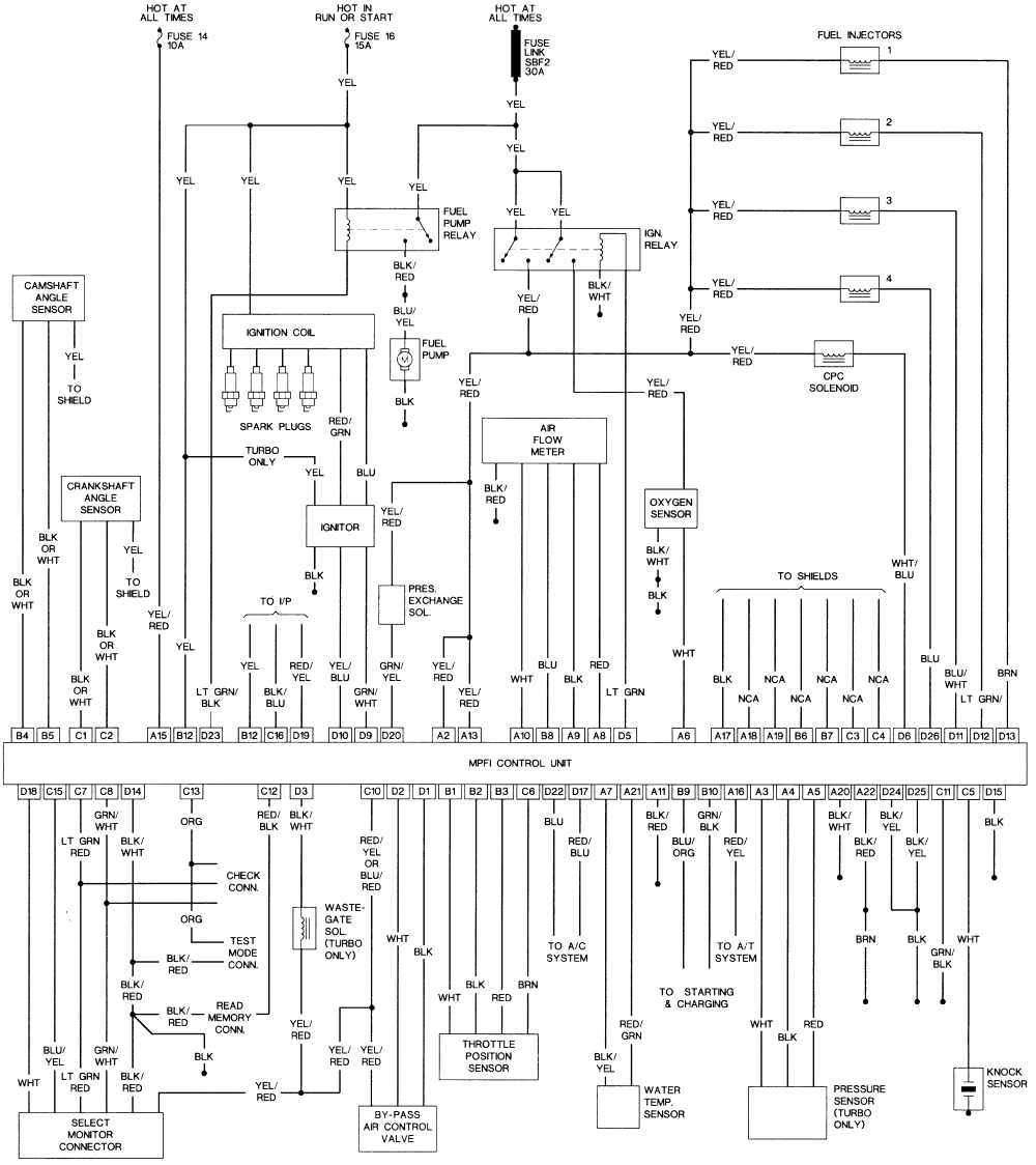 Electrical Blueprints