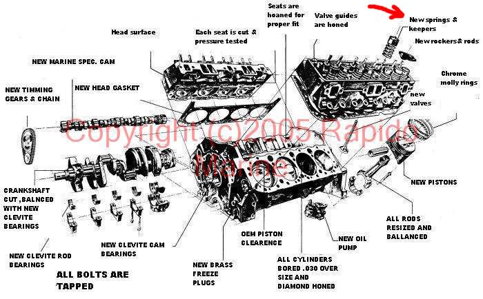 632072301559087328_copy20of20blow20up20engine.jpg