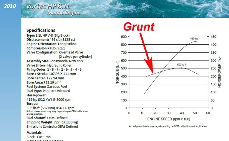 Grunt.jpg