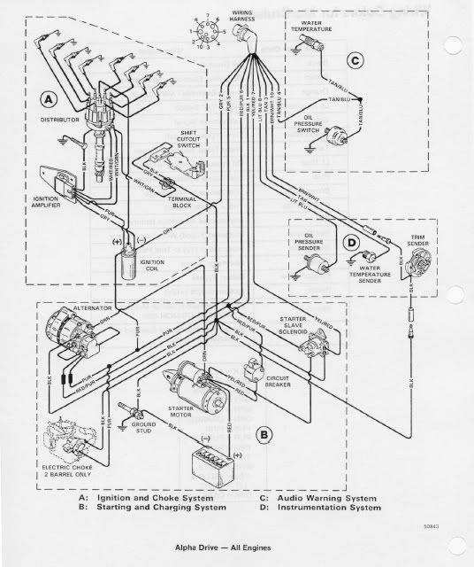 searay repair manual