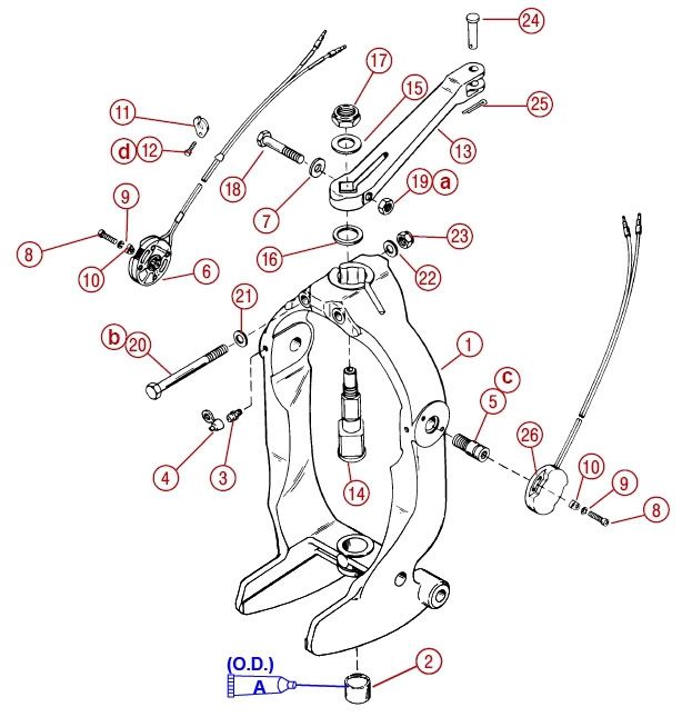 Gimbalcomponents.jpg