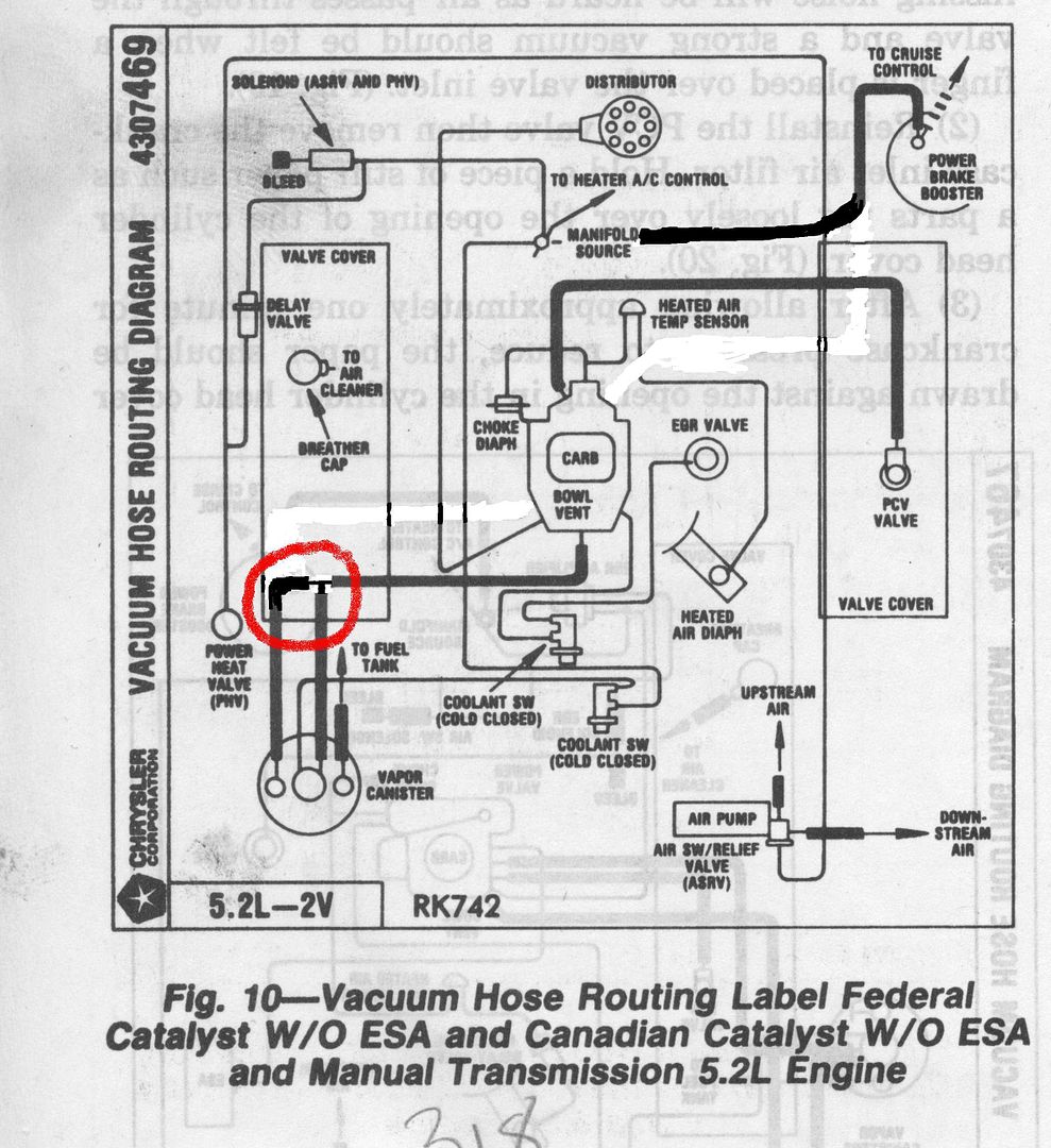 1985 emissions equipment locations? - Dodge Ram, Ramcharger, Cummins