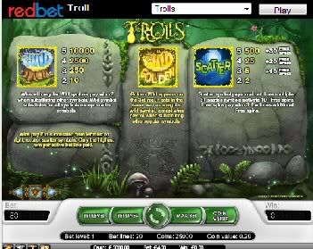 Trolls Video Slot 