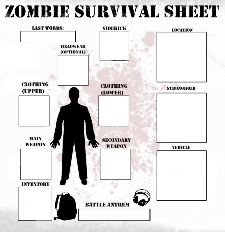 Zombie Apocalypse Plan