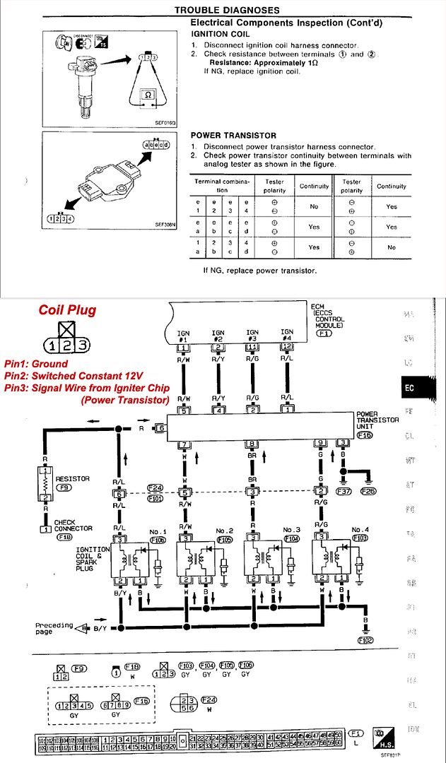 Coil Pack Wiring Question Nissan Forum Nissan Forums