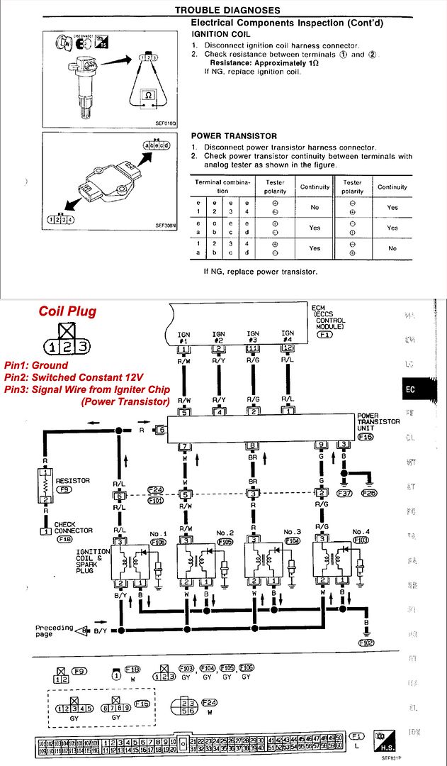 [DIAGRAM] Nissan Np200 Wiring Diagram FULL Version HD Quality Wiring