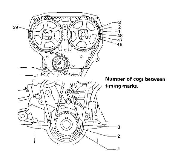 [Image: ca18-timing.jpg]