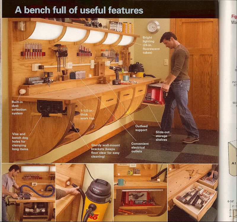 Woodwork Garage Woodworking Shop Plans PDF Plans