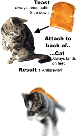 Posted Image