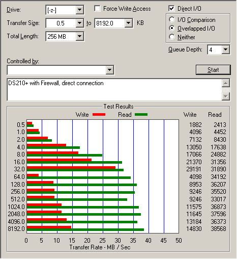 DS210ATTO_Benchmark.png