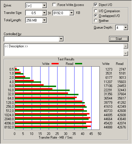 DS210ATTO_Benchmark_New.png