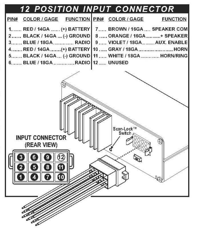 Wiring quick quetion... | eLightbars®, the emergency vehicle equipment