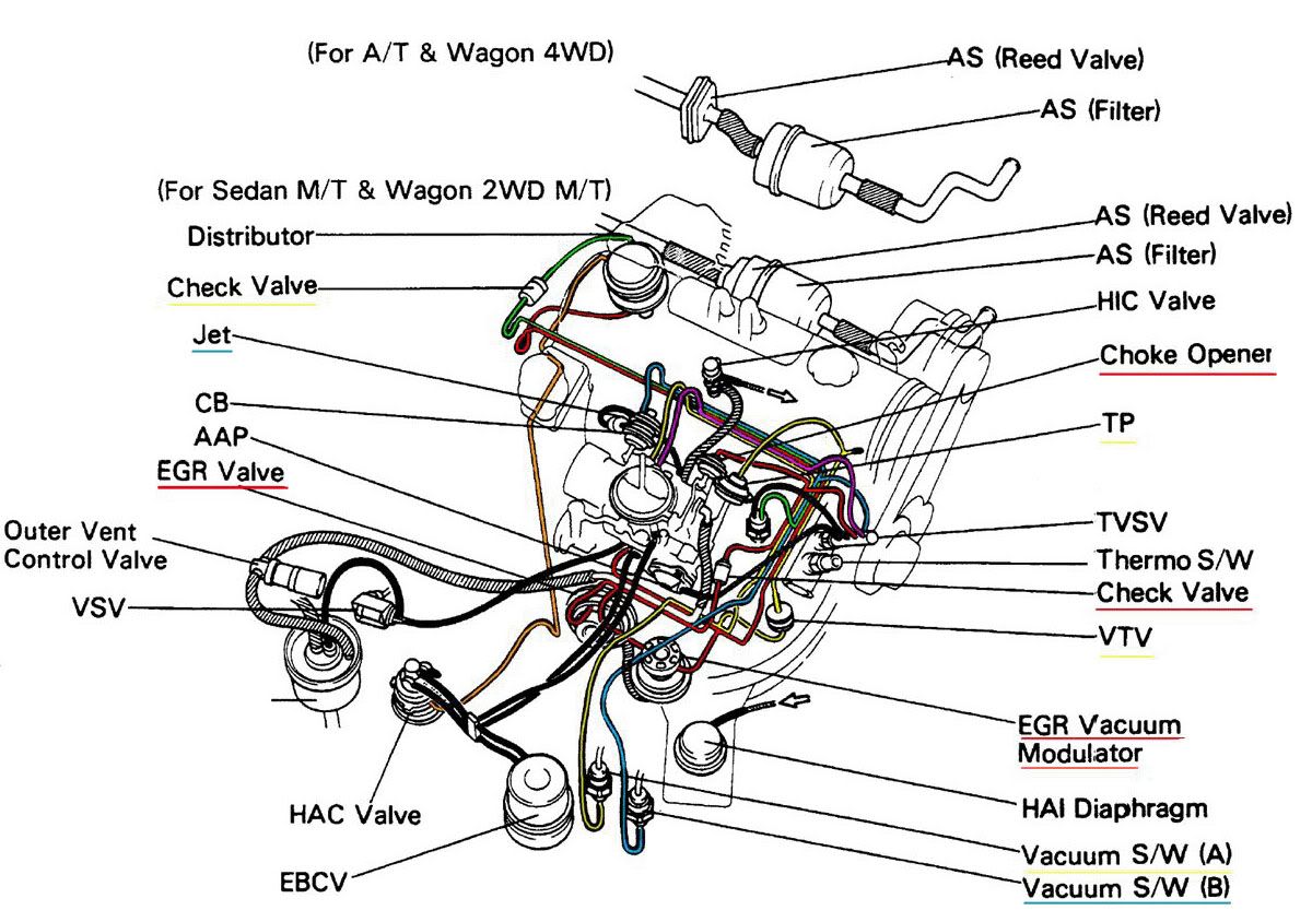 1987 toyota tercel carburetor diagram #7