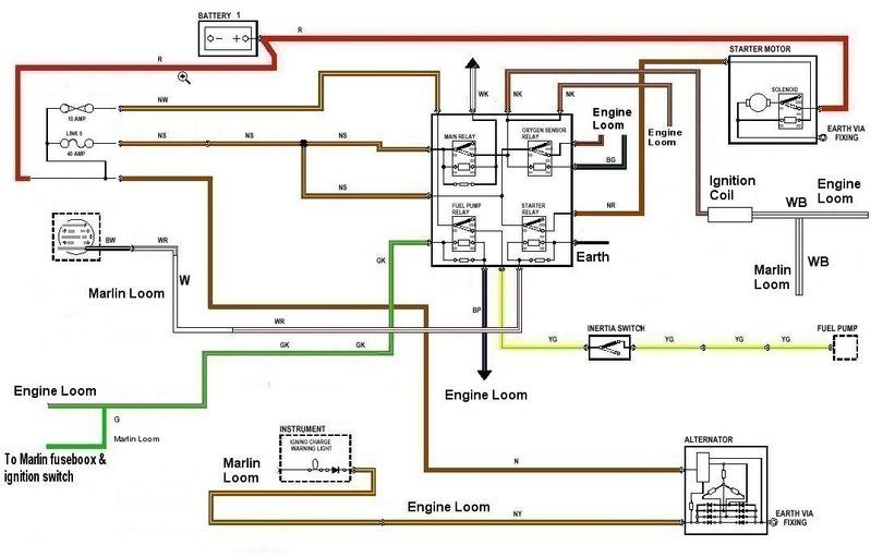 Electrical wiring - Madabout Kitcars Forum