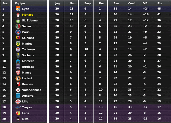 tabla3.gif