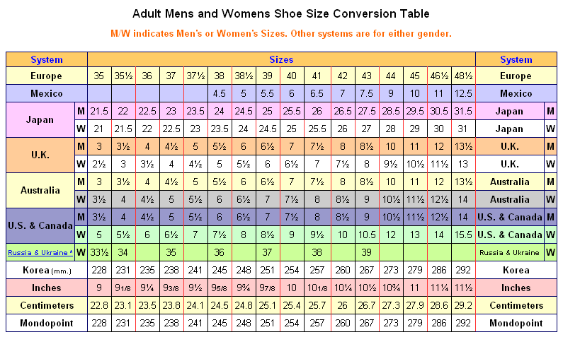 Here's an international shoe size conversion table .