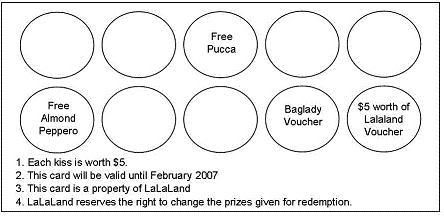 Loyalty Card