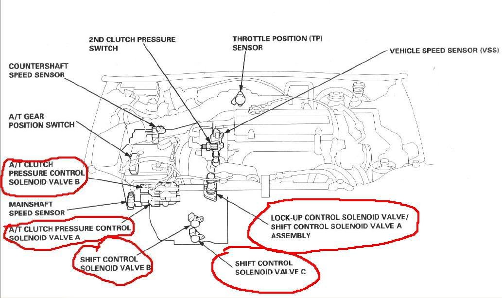 2001 Honda accord transmission solenoid location #5