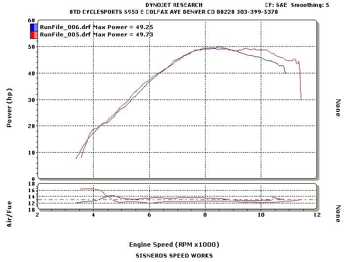 http://img.photobucket.com/albums/v699/burned-drz/08VS09CRFHP.jpg