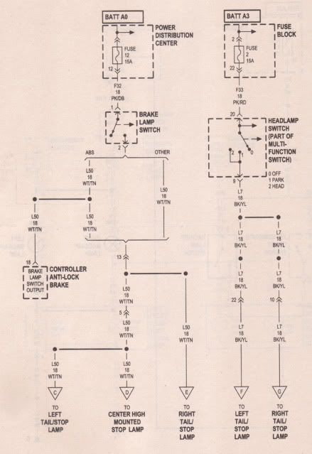 2007 Chrysler Pt Cruiser Fuse Diagram