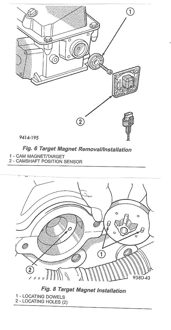 Pt cruiser engine codes