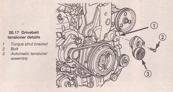 Chrysler alternator clutch pulley #5