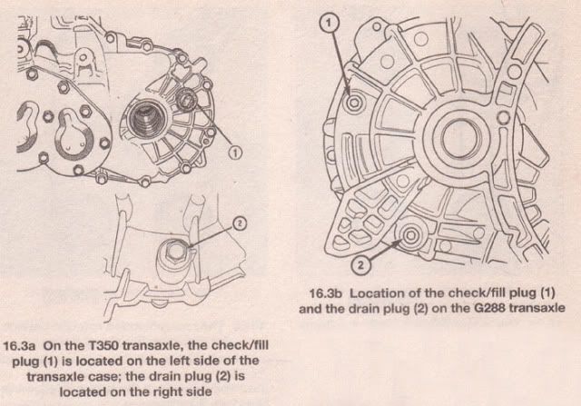 Chrysler pt cruiser manual transmission fluid change