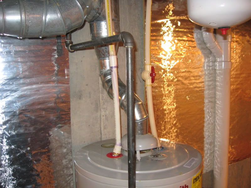 Water Heater Installation With Cpvc Plumbing Zone Professional