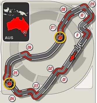 circuit_melbourne.jpg