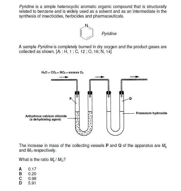 Chemistry salters coursework help