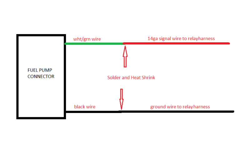 Chrysler fuel pumps problem #3