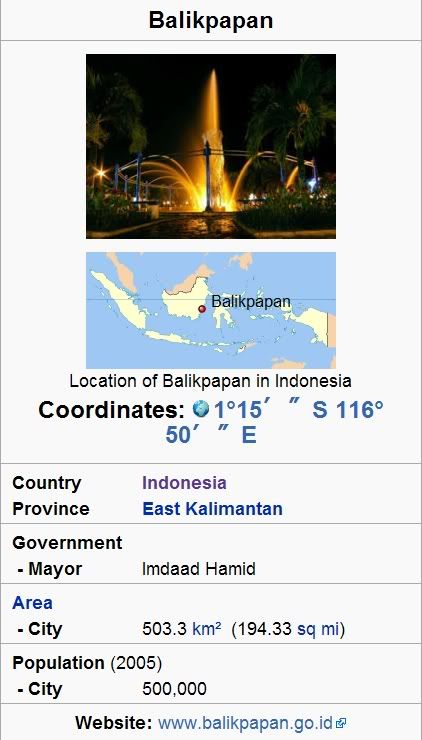 indonesia balikpapan. CENTER]Balikpapan is a city