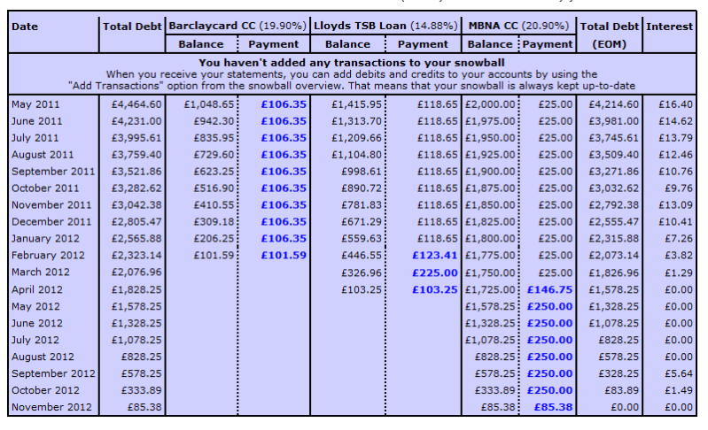 SnowballCalculatorApr2011BO.png?t=1302800526