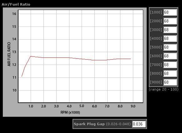 [Image: dyno1.jpg]