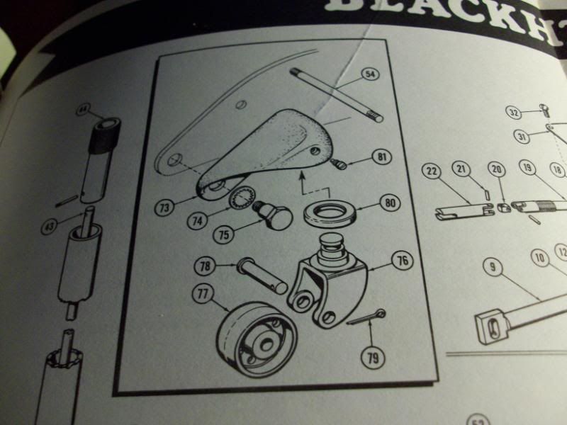 Blackhawk Jack Parts Manual