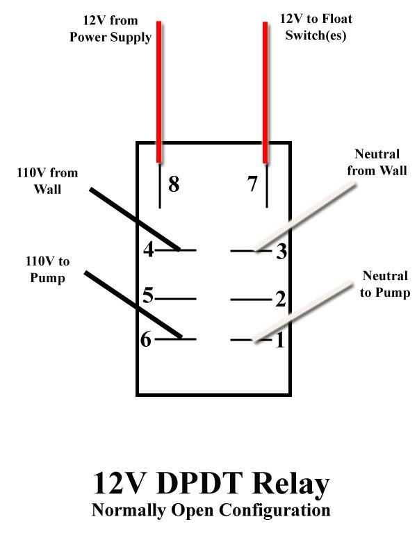 Diagram Ac Dpdt Relay Wiring Diagram Ladder Mydiagram Online