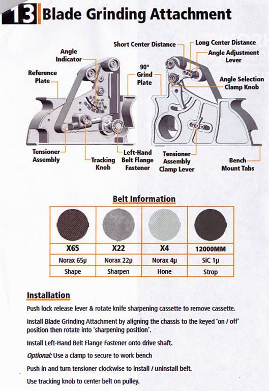 Work Sharp Knife & Tool Sharpener Ken Onion Edition