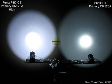 http://img.photobucket.com/albums/v71/UnknownVT/LED/FenixP1DCE/CP1DCE_P1.jpg