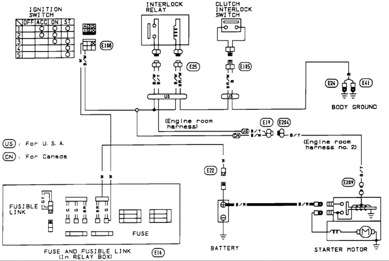 Electrical problems 93 240sx. | Nissan Forum