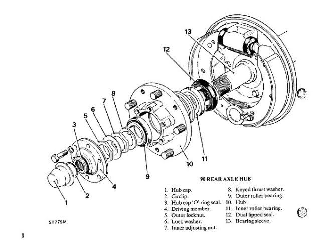 brake fluid leaking from rear drum