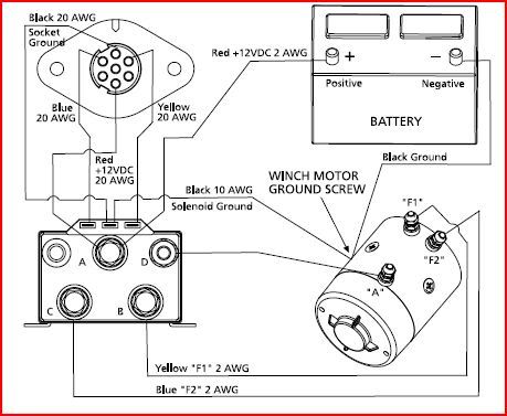 home electrical wiring: Wire Inline Control Pack Wiring