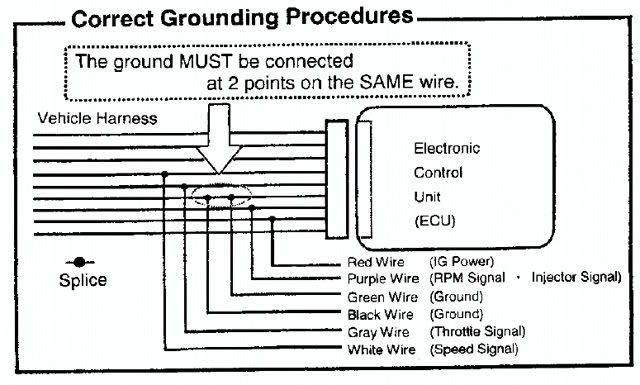 Mini Cooper Ecu Wiring Diagram - Wiring Diagram