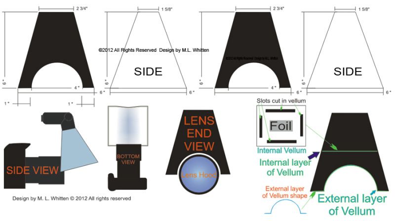 IMAGE: http://img.photobucket.com/albums/v714/DeepWoodsDecals/Macro/Diffuser/Diffuser-2-Vector-plans.jpg